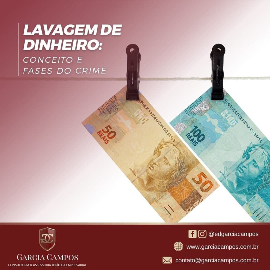 Lavagem De Dinheiro Conceito E Fases Do Crime Rgc News